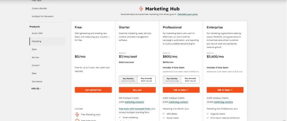 HubSpot Pricing