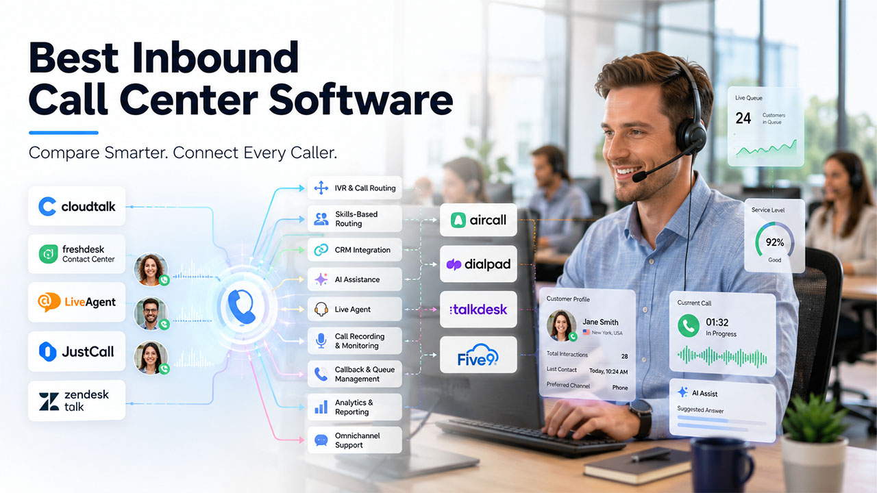 Inbound Call Center Software