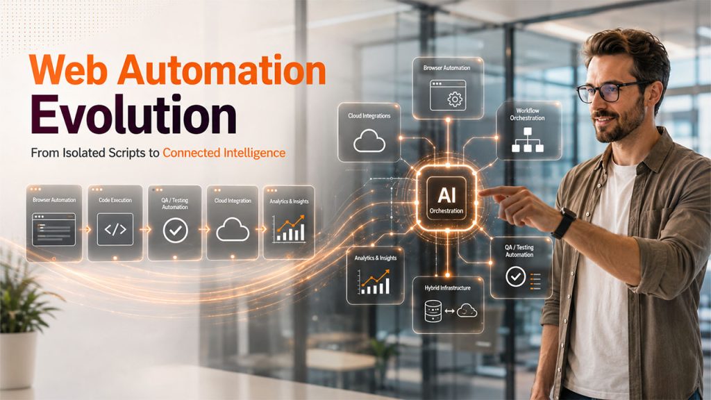 Web Automation Trends Shaping 2026