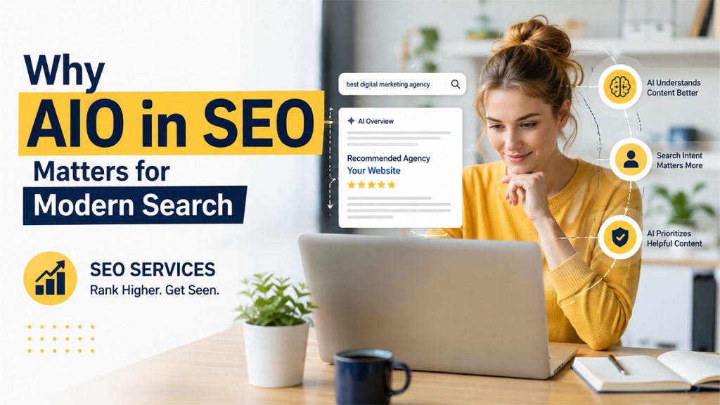Why AIO in SEO Matters for Modern Search