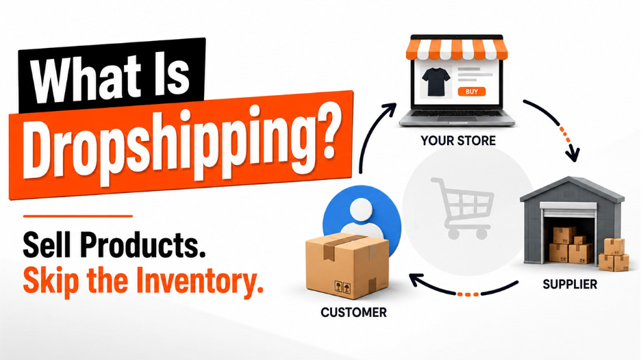 What Is Dropshipping?