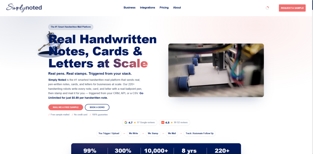 SimplyNoted - Shopify volume